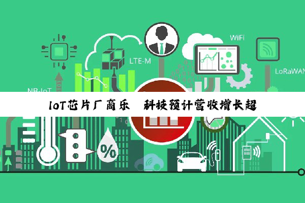 IoT芯片厂商乐鑫科技预计营收增长超三成，净利润暴增近七成
