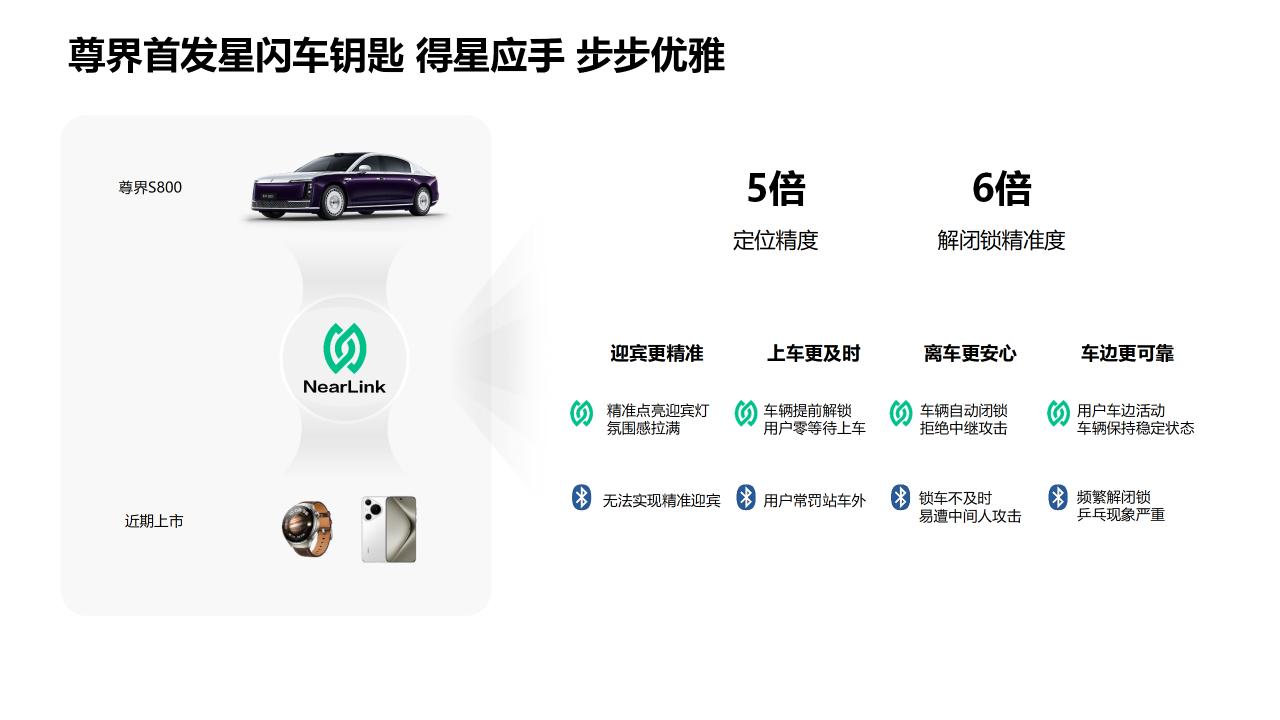 【补充材料】手(shǒu)机(jī)手(shǒu)表(biǎo)支(zhī)持(chí)星(xīng)闪(shǎn)车(chē)钥(yào)匙(shi) 0527_01.png