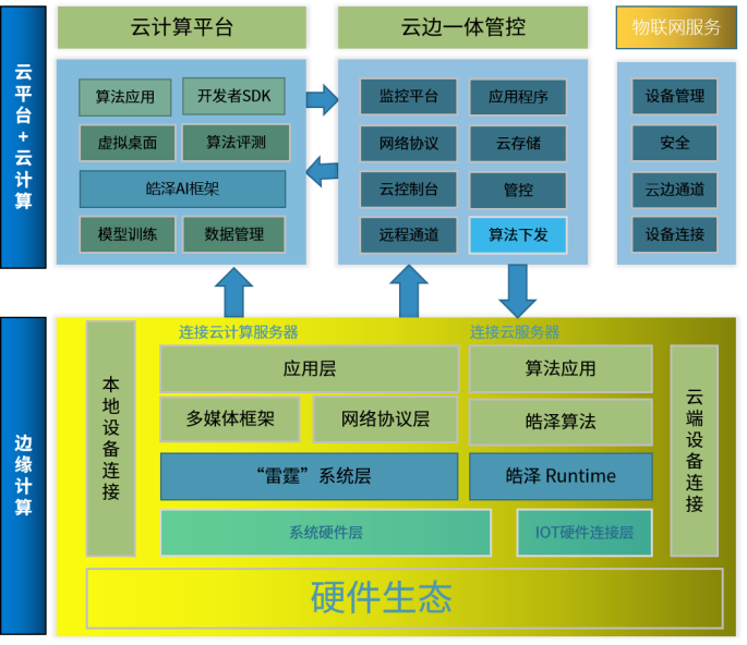 1e1d41ea8484e4f9ffc13e080268efc5.png 1e1d41ea8484e4f9ffc13e080268efc5.png