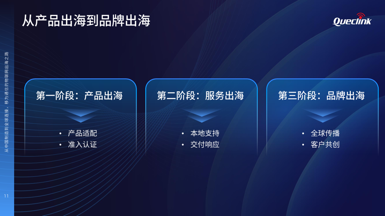 05-2025 物联网峰会演讲稿_移为通信20250616_11.png