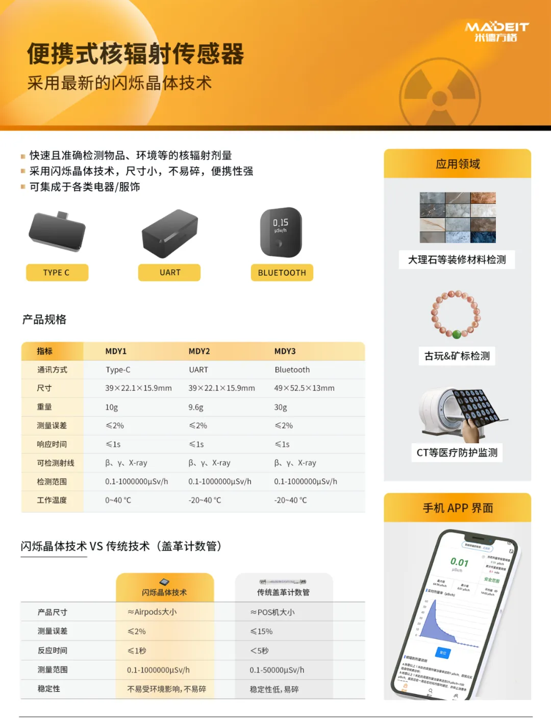 图(tú)片(piàn)